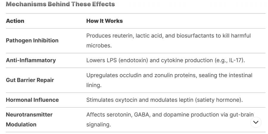 info-1165-582 info-1165-582